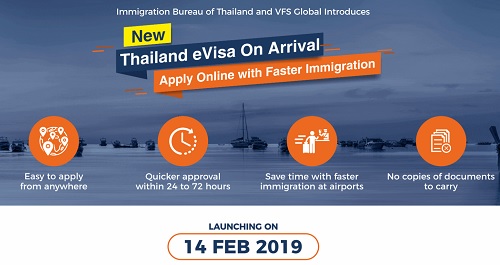 New Thailand eVisa on Arrival (eVOA) by VFS Global