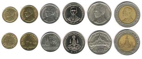 Тайский бат монеты