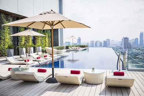 Лучшие отели Бангкока с бассейном на крыше