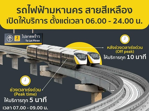 Bangkok MRT Yellow Line SkyTrain