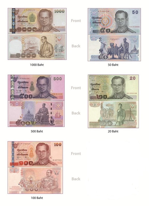 Thai baht notes