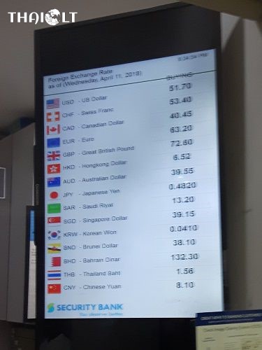 Best Exchange Rates at NAIA Terminal 1