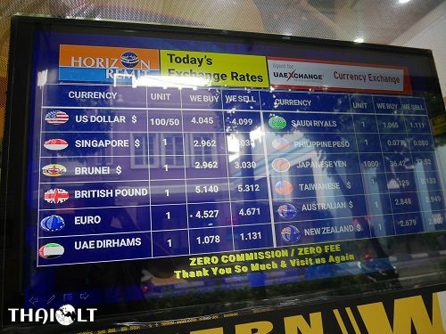 Kuala Lumpur Currency Exchange – Best Money Changers